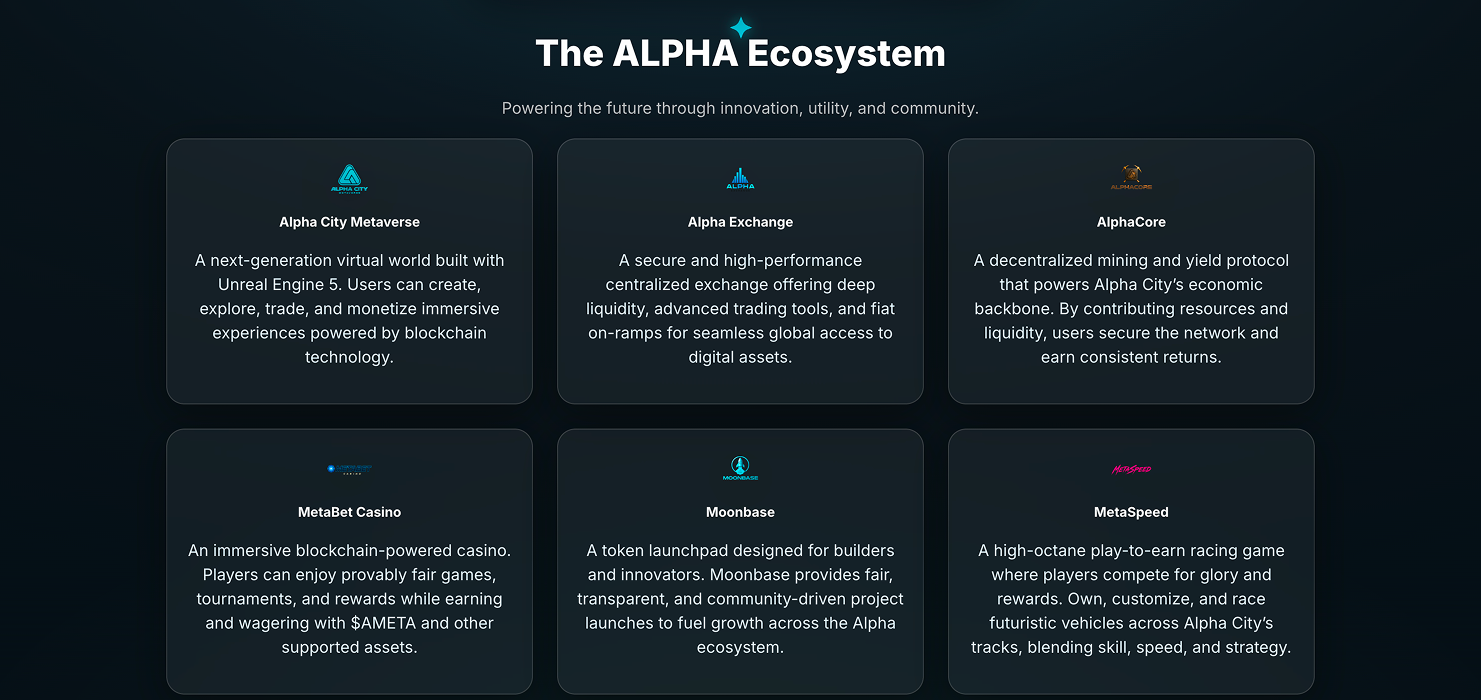 Alpha City virtual real estate